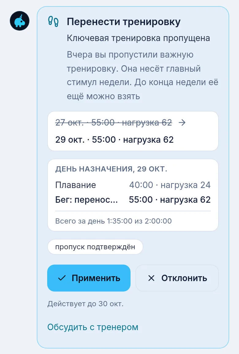 Карточка Перенести тренировку: пропущенная 27 октября ключевая тренировка предложена на 29 октября, ниже нагрузка дня назначения и кнопки Применить и Отклонить