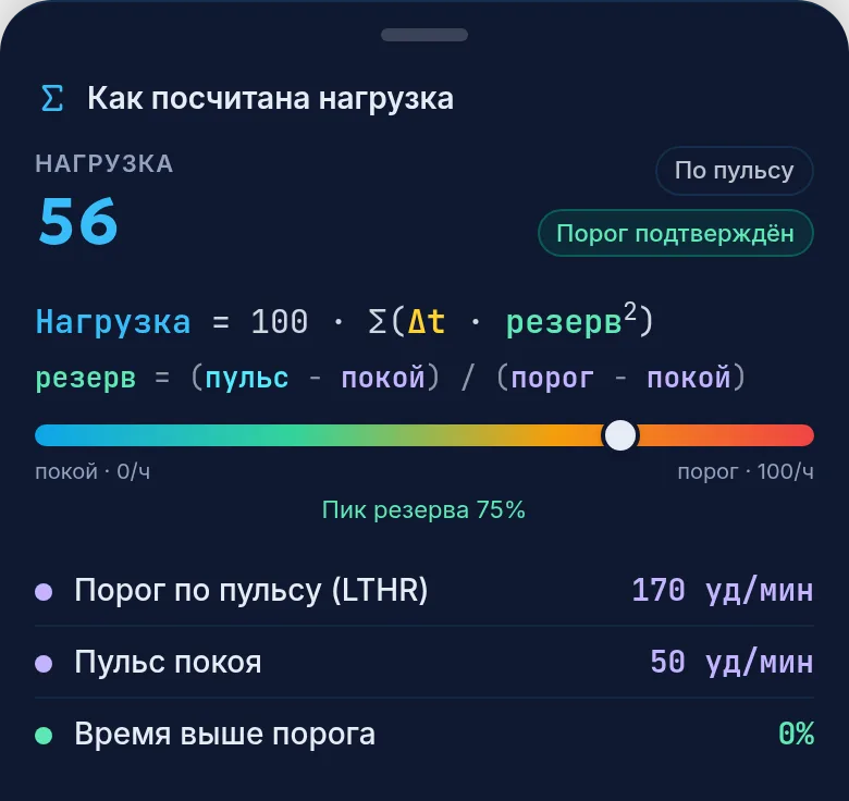 Окно Как посчитана нагрузка у заезда по пульсу: пульс покоя, пороговый пульс, шкала от покоя до порога и итоговый балл