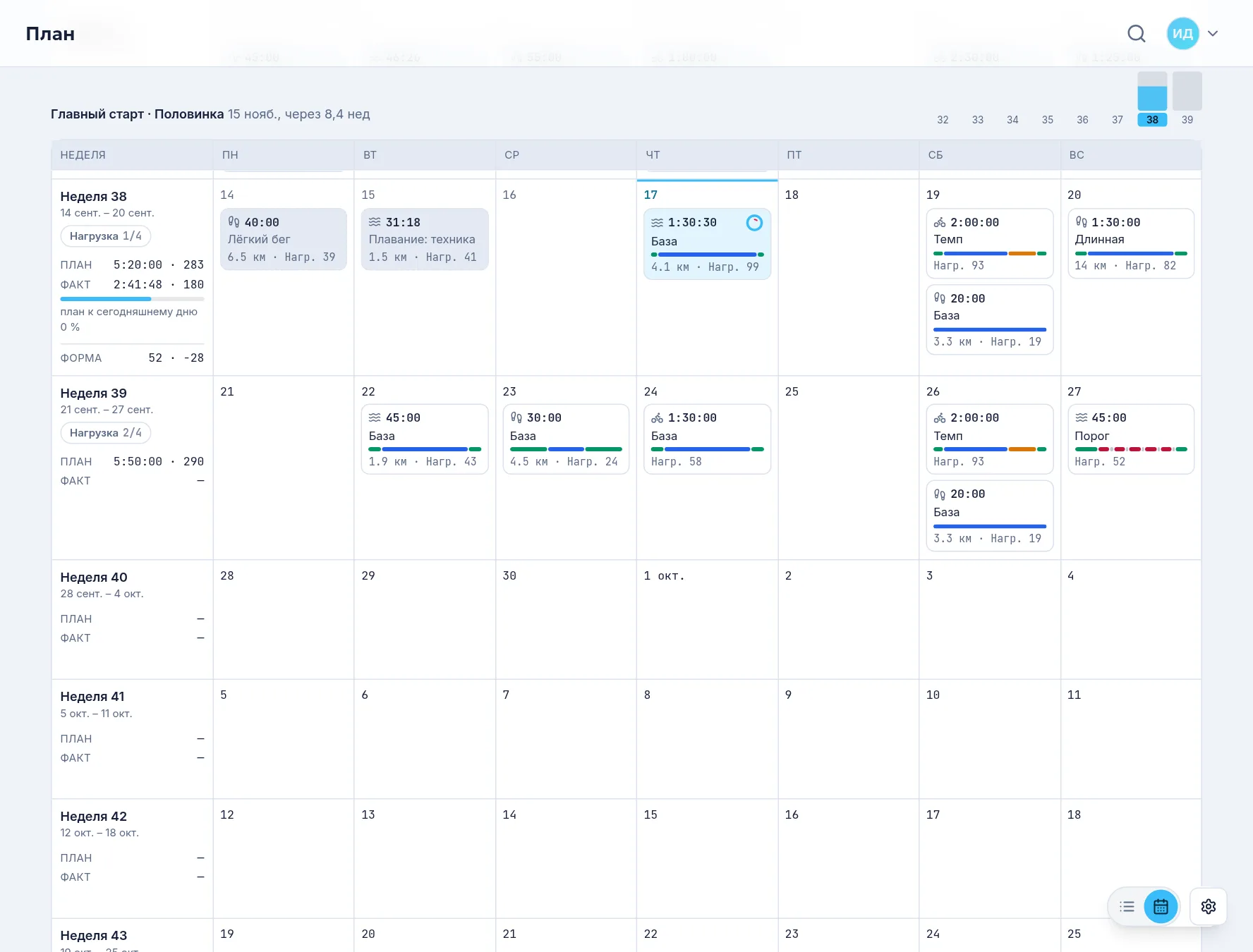 TriCoo plan calendar: week 38 — plan and fact by day, load and form by week, the main race